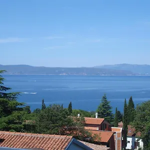 Apartament Matic